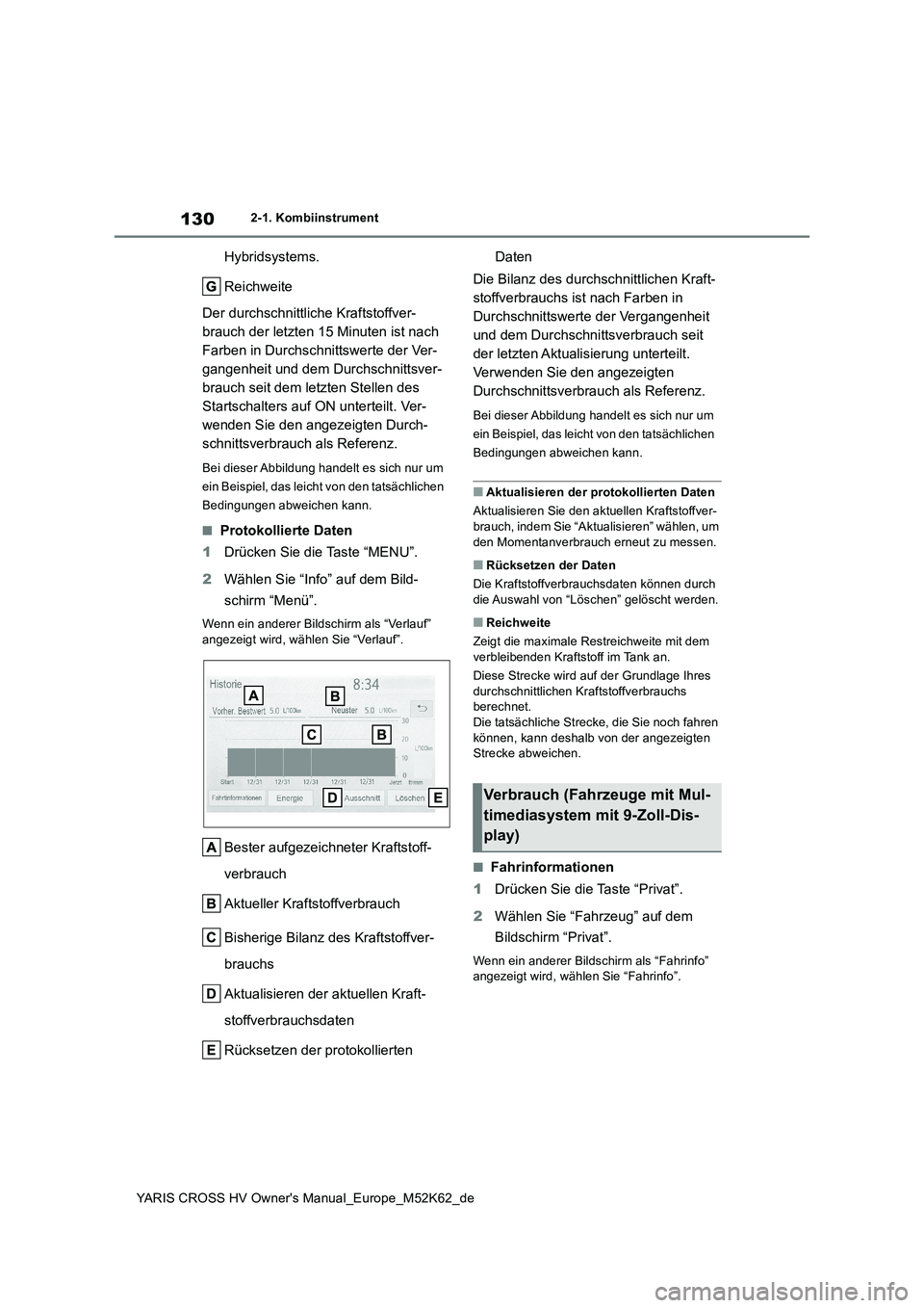 TOYOTA YARIS CROSS 2021  Betriebsanleitungen (in German) 130
YARIS CROSS HV Owner's Manual_Europe_M52K62_de
2-1. Kombiinstrument
Hybridsystems. 
Reichweite 
Der durchschnittliche Kraftstoffver- 
brauch der letzten 15 Minuten ist nach 
Farben in Durchsch