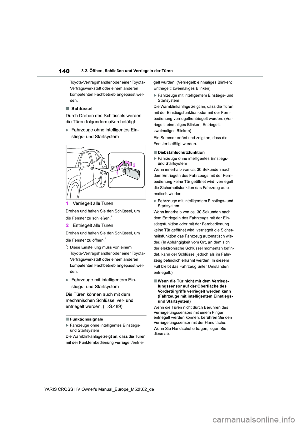 TOYOTA YARIS CROSS 2021  Betriebsanleitungen (in German) 140
YARIS CROSS HV Owner's Manual_Europe_M52K62_de
3-2. Öffnen, Schließen und Verriegeln der Türen 
Toyota-Vertragshändler oder einer Toyota- 
Vertragswerkstatt oder einem anderen 
kompetenten