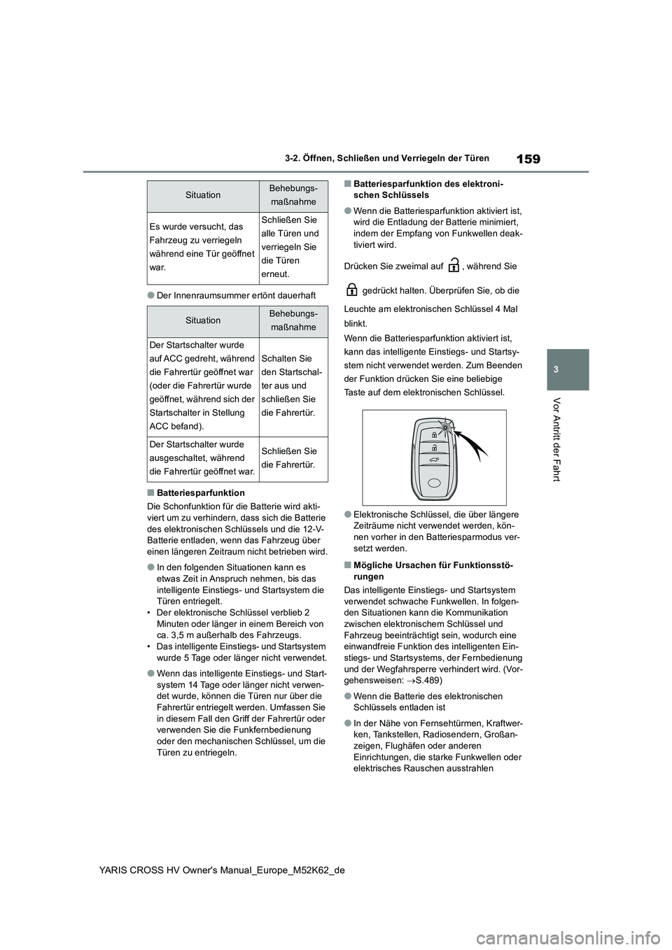 TOYOTA YARIS CROSS 2021  Betriebsanleitungen (in German) 159
3
YARIS CROSS HV Owner's Manual_Europe_M52K62_de
3-2. Öffnen, Schließen und Verriegeln der Türen
Vor Antritt der Fahrt
●Der Innenraumsummer ertönt dauerhaft
■Batteriesparfunktion 
Die 