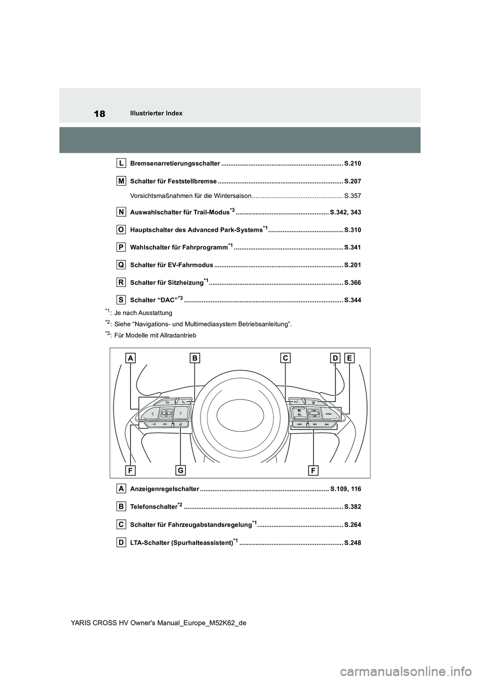 TOYOTA YARIS CROSS 2021  Betriebsanleitungen (in German) 18
YARIS CROSS HV Owner's Manual_Europe_M52K62_de
Illustrierter Index 
Bremsenarretierungsschalter .................................... ................................ S.210 
Schalter für Festst