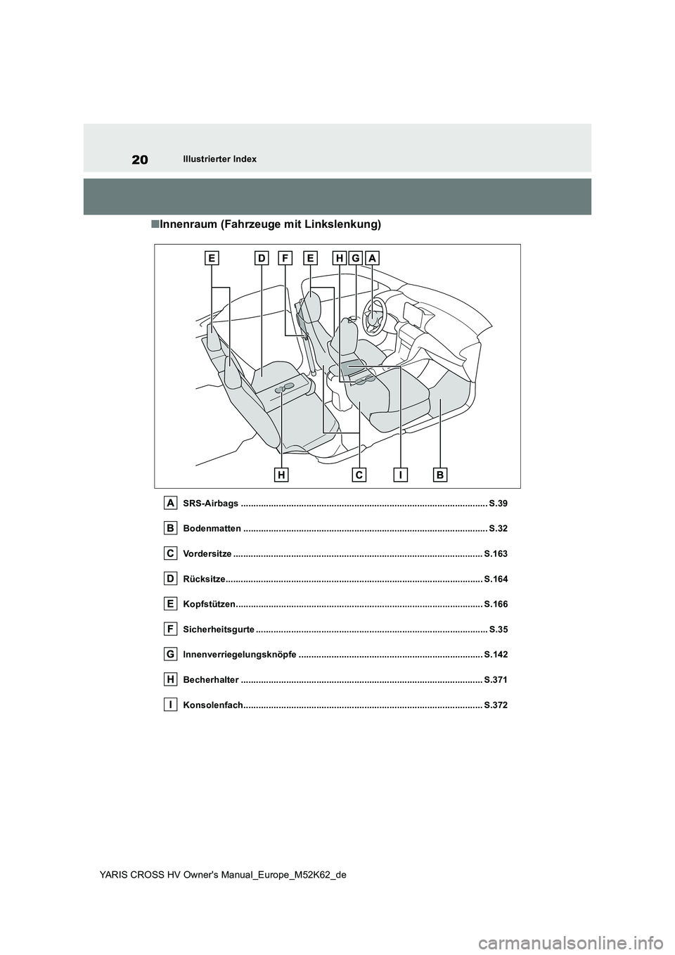 TOYOTA YARIS CROSS 2021  Betriebsanleitungen (in German) 20
YARIS CROSS HV Owner's Manual_Europe_M52K62_de
Illustrierter Index
■Innenraum (Fahrzeuge mit Linkslenkung)
SRS-Airbags ........................................................................