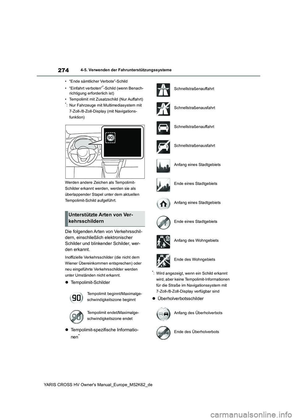 TOYOTA YARIS CROSS 2021  Betriebsanleitungen (in German) 274
YARIS CROSS HV Owner's Manual_Europe_M52K62_de
4-5. Verwenden der Fahrunterstützungssysteme 
• “Ende sämtlicher Verbote”-Schild 
• “Einfahrt verboten”*-Schild (wenn Benach- 
rich