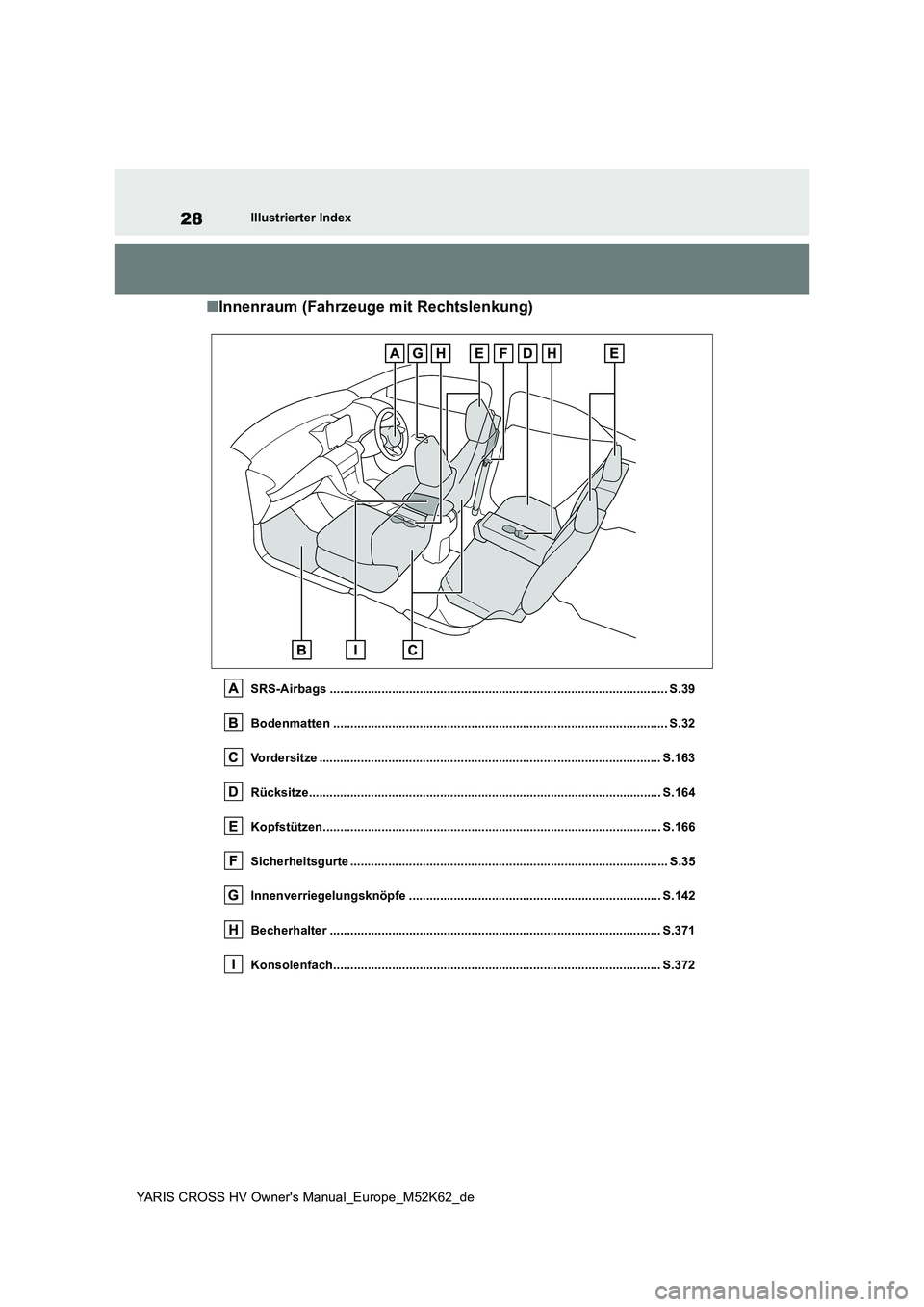 TOYOTA YARIS CROSS 2021  Betriebsanleitungen (in German) 28
YARIS CROSS HV Owner's Manual_Europe_M52K62_de
Illustrierter Index
■Innenraum (Fahrzeuge mit Rechtslenkung)
SRS-Airbags .......................................................................