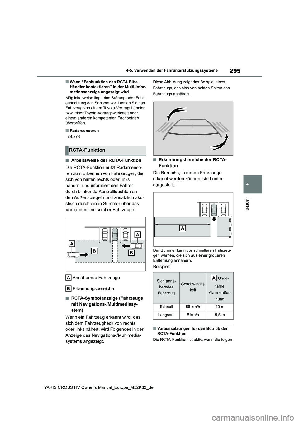 TOYOTA YARIS CROSS 2021 Betriebsanleitungen (in German) 295
4
YARIS CROSS HV Owner's Manual_Europe_M52K62_de
4-5. Verwenden der Fahrunterstützungssysteme
Fahren
■Wenn “Fehlfunktion des RCTA Bitte Händler kontaktieren” in der Multi-Infor-mation TOYOTA YARIS CROSS 2021 Betriebsanleitungen (in German) 295
4
YARIS CROSS HV Owner's Manual_Europe_M52K62_de
4-5. Verwenden der Fahrunterstützungssysteme
Fahren
■Wenn “Fehlfunktion des RCTA Bitte Händler kontaktieren” in der Multi-Infor-mation