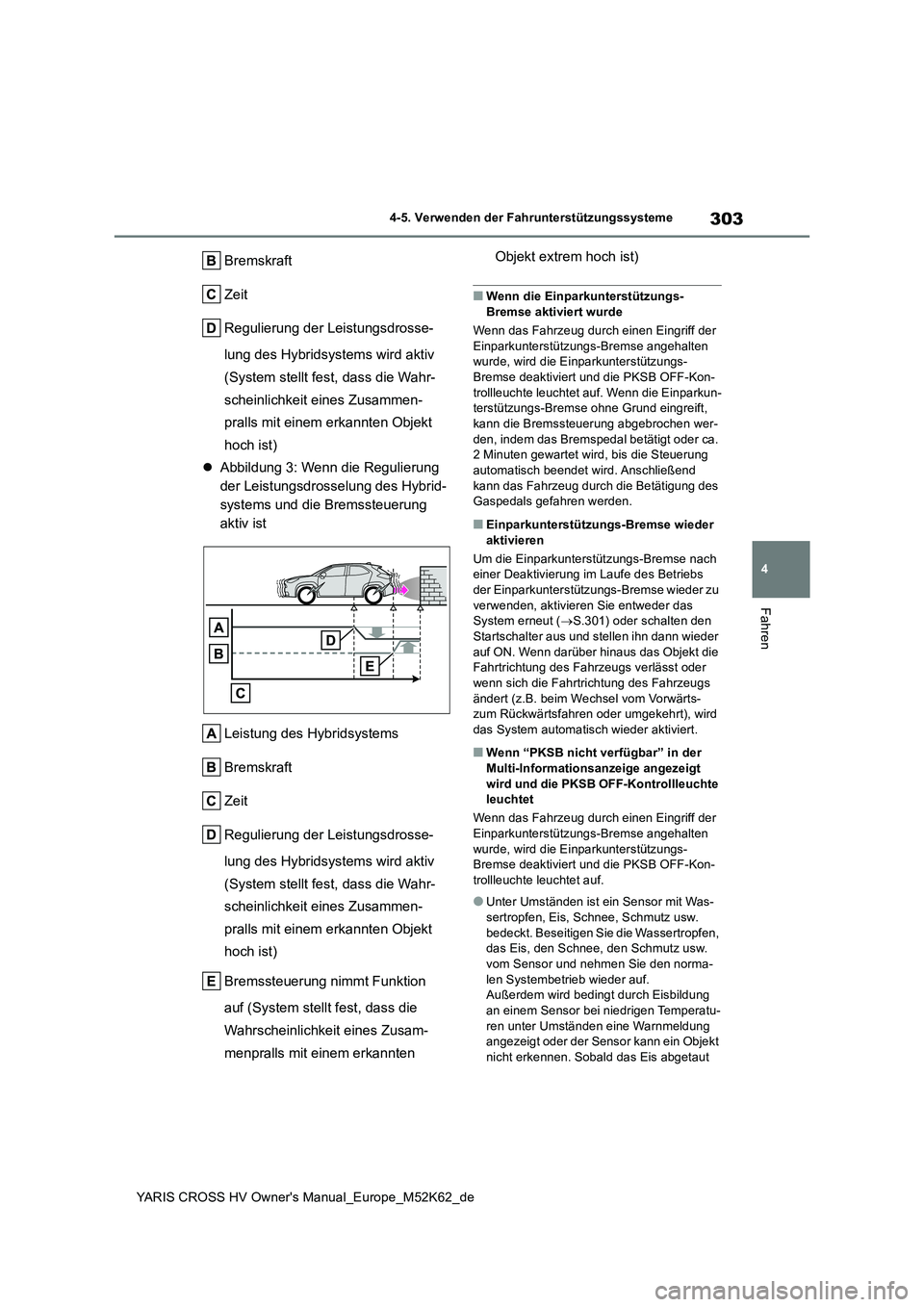 TOYOTA YARIS CROSS 2021 Betriebsanleitungen (in German) 303
4
YARIS CROSS HV Owner's Manual_Europe_M52K62_de
4-5. Verwenden der Fahrunterstützungssysteme
Fahren
Bremskraft
Zeit
Regulierung der Leistungsdrosse-
lung des Hybridsystems wird aktiv
(Sy TOYOTA YARIS CROSS 2021 Betriebsanleitungen (in German) 303
4
YARIS CROSS HV Owner's Manual_Europe_M52K62_de
4-5. Verwenden der Fahrunterstützungssysteme
Fahren
Bremskraft
Zeit
Regulierung der Leistungsdrosse-
lung des Hybridsystems wird aktiv
(Sy
