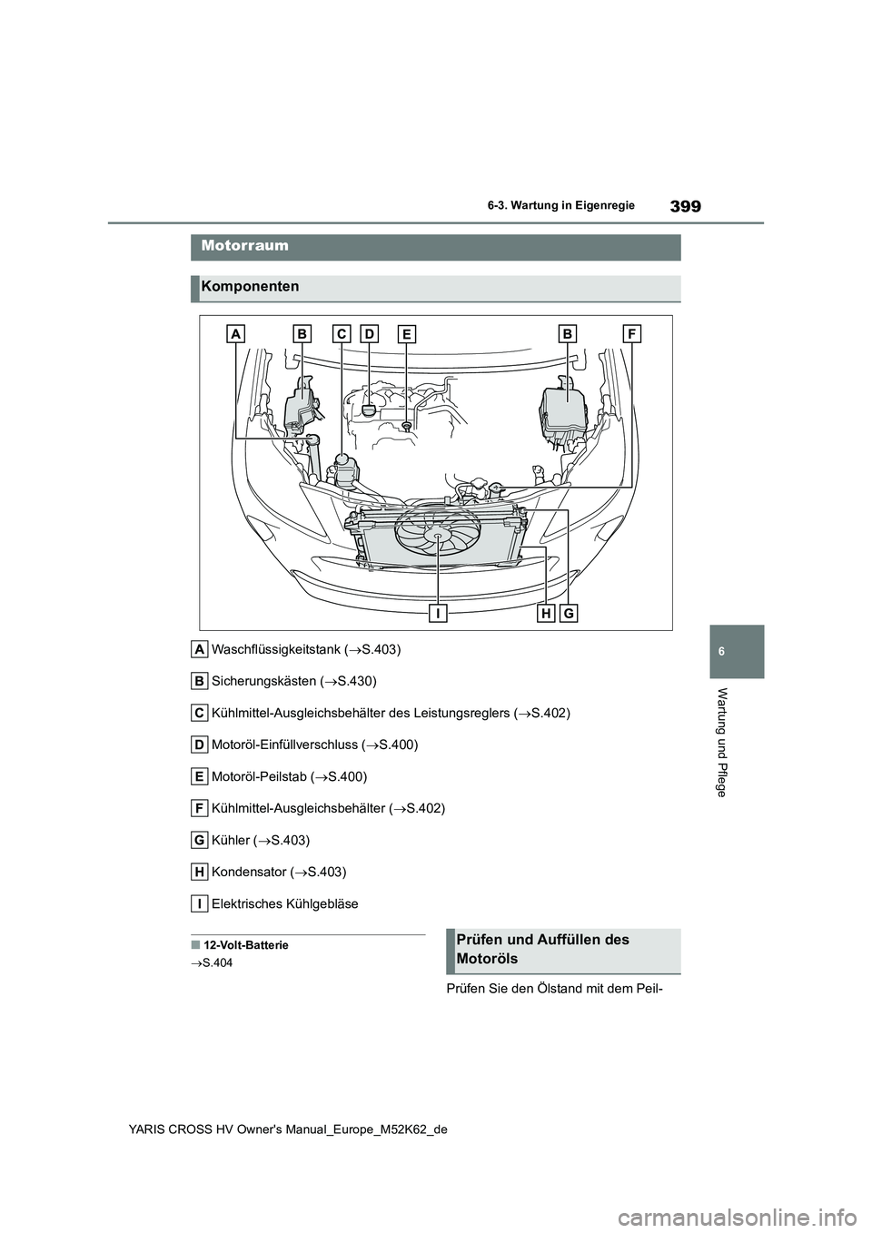 TOYOTA YARIS CROSS 2021  Betriebsanleitungen (in German) 399
6
YARIS CROSS HV Owner's Manual_Europe_M52K62_de
6-3. Wartung in Eigenregie
Wartung und Pflege
Waschflüssigkeitstank (S.403) 
Sicherungskästen ( S.430) 
Kühlmittel-Ausgleichsbehälter