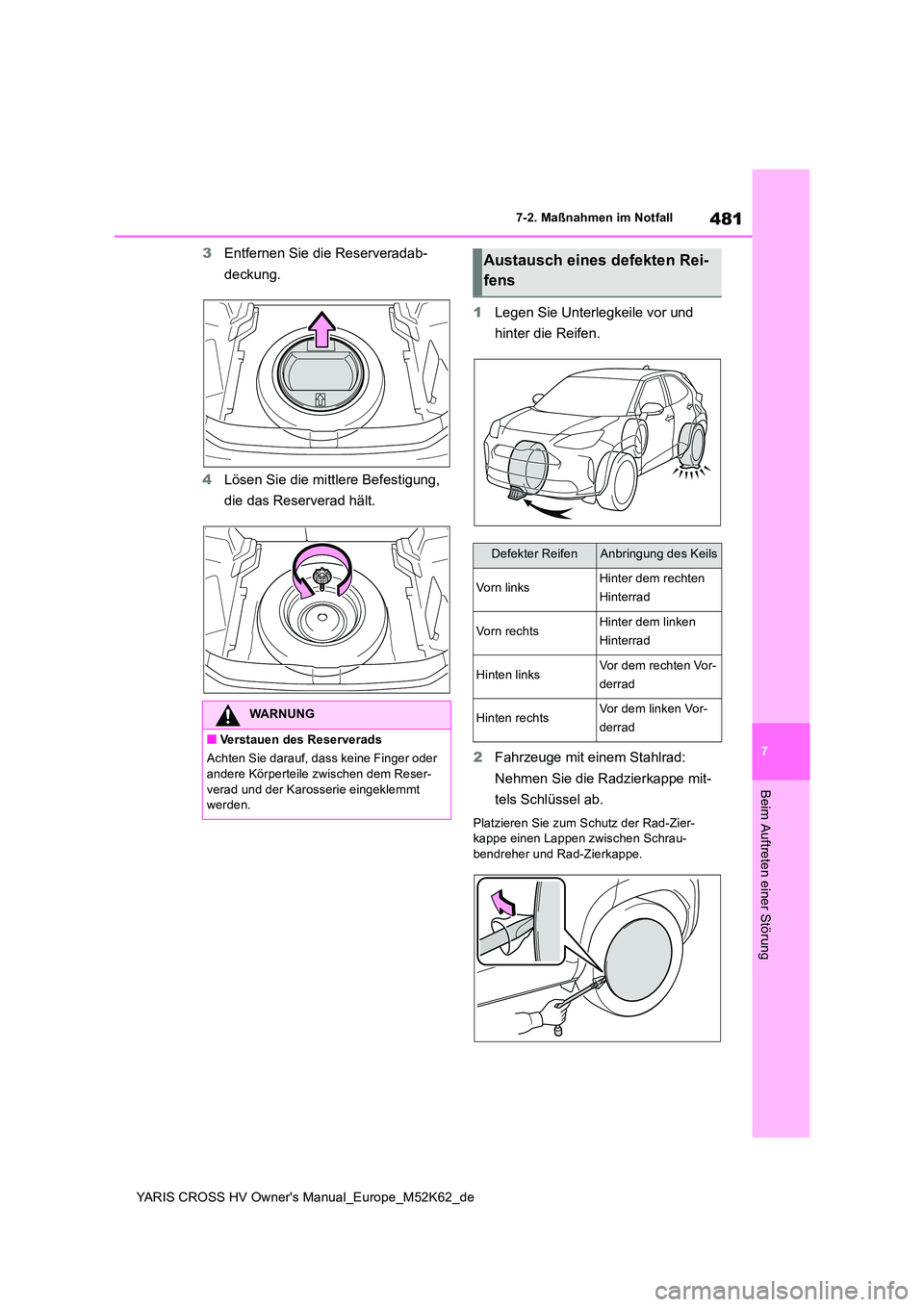 TOYOTA YARIS CROSS 2021  Betriebsanleitungen (in German) 481
7
YARIS CROSS HV Owner's Manual_Europe_M52K62_de
7-2. Maßnahmen im Notfall
Beim Auftreten einer Störung
3Entfernen Sie die Reserveradab- 
deckung. 
4 Lösen Sie die mittlere Befestigung,  
d