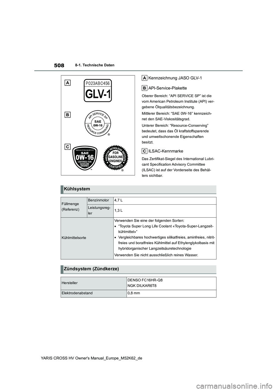 TOYOTA YARIS CROSS 2021 Betriebsanleitungen (in German) 508
YARIS CROSS HV Owner's Manual_Europe_M52K62_de
8-1. Technische Daten
Kennzeichnung JASO GLV-1
API-Service-Plakette
Oberer Bereich: “API SERVICE SP” ist die
vom American Petroleum Instit TOYOTA YARIS CROSS 2021 Betriebsanleitungen (in German) 508
YARIS CROSS HV Owner's Manual_Europe_M52K62_de
8-1. Technische Daten
Kennzeichnung JASO GLV-1
API-Service-Plakette
Oberer Bereich: “API SERVICE SP” ist die
vom American Petroleum Instit