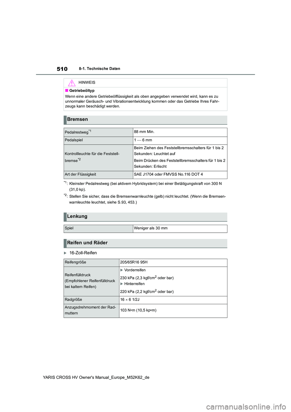 TOYOTA YARIS CROSS 2021  Betriebsanleitungen (in German) 510
YARIS CROSS HV Owner's Manual_Europe_M52K62_de
8-1. Technische Daten
*1: Kleinster Pedalrestweg (bei aktivem Hybridsystem) bei einer Betätigungskraft von 300 N  
(31,0 kp).
*2: Stellen Sie si