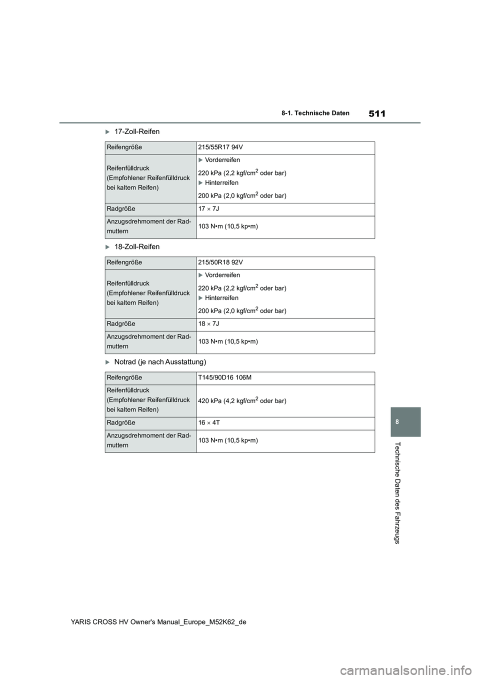 TOYOTA YARIS CROSS 2021  Betriebsanleitungen (in German) 511
8
YARIS CROSS HV Owner's Manual_Europe_M52K62_de
8-1. Technische Daten
Technische Daten des Fahrzeugs
17-Zoll-Reifen
18-Zoll-Reifen
Notrad (je nach Ausstattung)
Reifengröße215/55R17