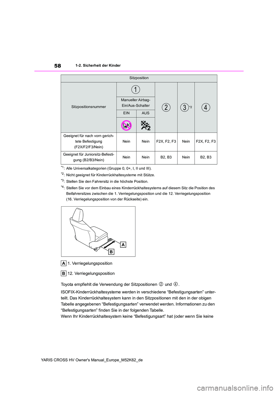 TOYOTA YARIS CROSS 2021 Betriebsanleitungen (in German) 58
YARIS CROSS HV Owner's Manual_Europe_M52K62_de
1-2. Sicherheit der Kinder
*1: Alle Universalkategorien (Gruppe 0, 0+, I, II und III).
*2: Nicht geeignet für Kinderrückhaltesysteme mit Stütze TOYOTA YARIS CROSS 2021 Betriebsanleitungen (in German) 58
YARIS CROSS HV Owner's Manual_Europe_M52K62_de
1-2. Sicherheit der Kinder
*1: Alle Universalkategorien (Gruppe 0, 0+, I, II und III).
*2: Nicht geeignet für Kinderrückhaltesysteme mit Stütze
