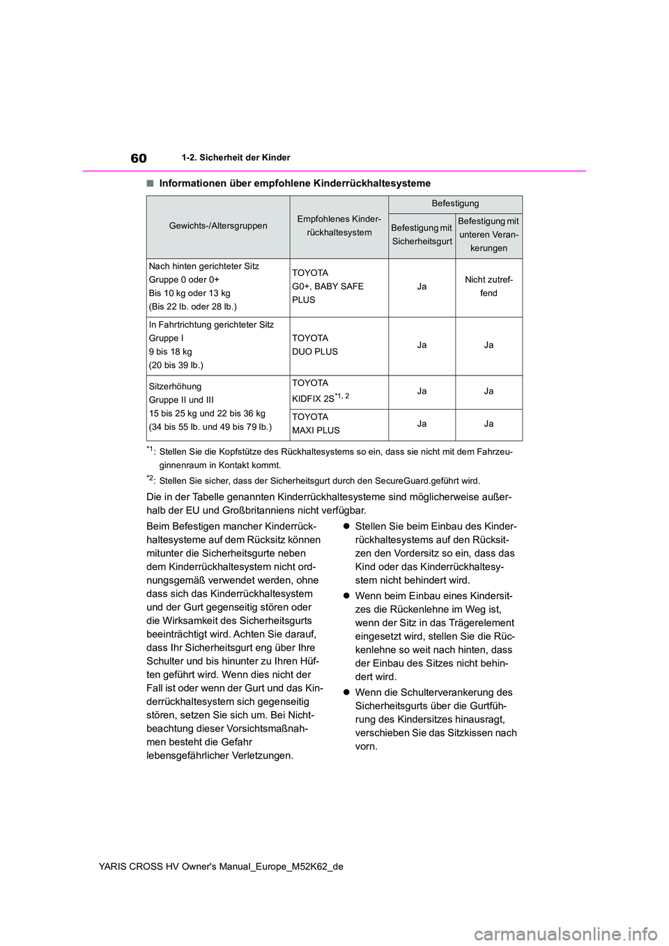 TOYOTA YARIS CROSS 2021  Betriebsanleitungen (in German) 60
YARIS CROSS HV Owner's Manual_Europe_M52K62_de
1-2. Sicherheit der Kinder
■Informationen über empfohlene Kinderrückhaltesysteme
*1: Stellen Sie die Kopfstütze des Rückhaltesystems so ein,