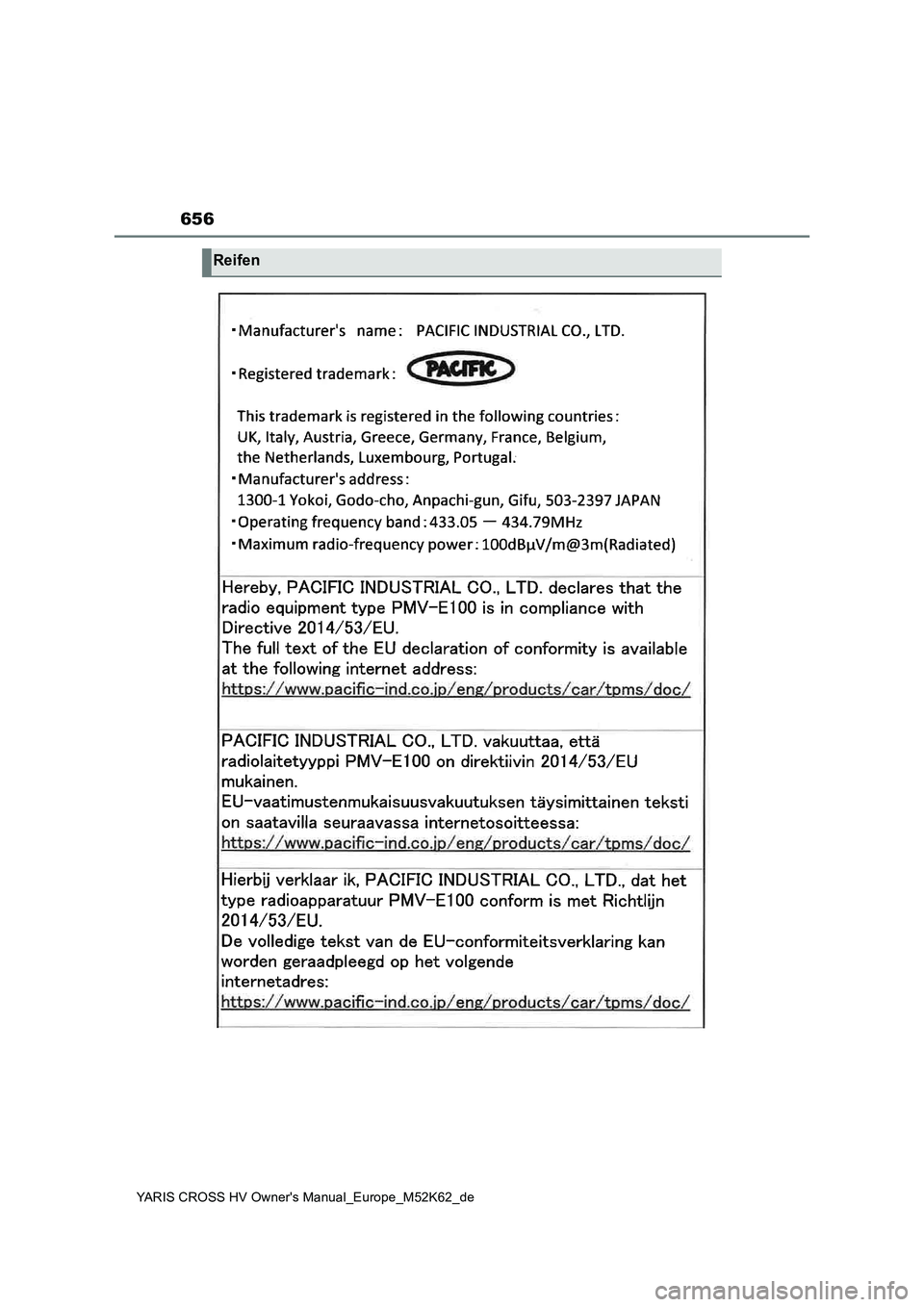 TOYOTA YARIS CROSS 2021  Betriebsanleitungen (in German) 656
YARIS CROSS HV Owner's Manual_Europe_M52K62_de
Reifen 