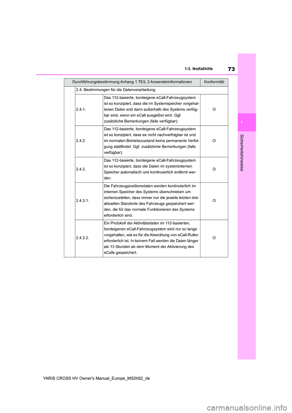 TOYOTA YARIS CROSS 2021  Betriebsanleitungen (in German) 73
1
YARIS CROSS HV Owner's Manual_Europe_M52K62_de
1-3. Notfallhilfe
Sicherheitshinweise
2.4. Bestimmungen für die Datenverarbeitung
2.4.1.
Das 112-basierte, bordeigene eCall-Fahrzeugsystem  
is