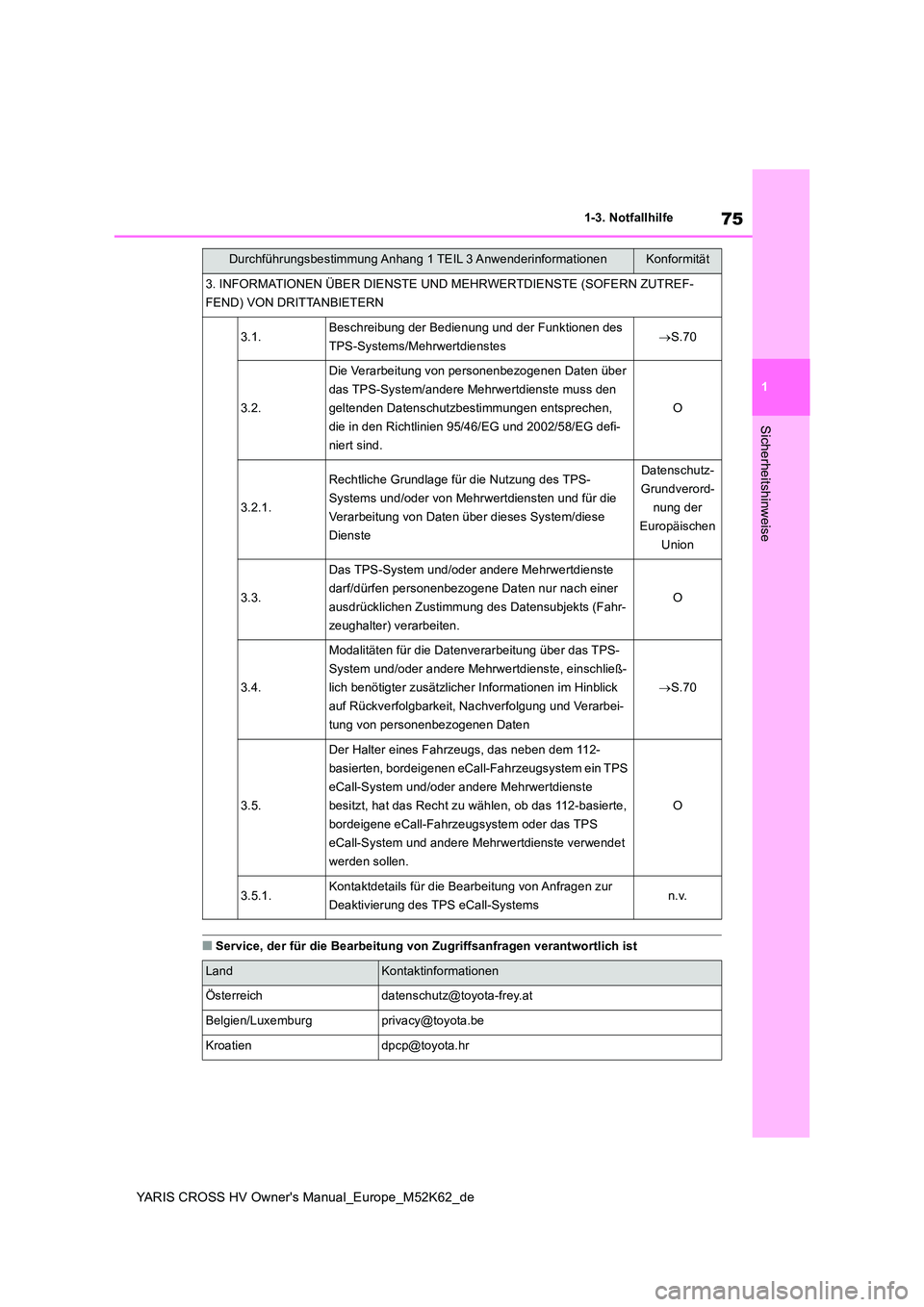 TOYOTA YARIS CROSS 2021  Betriebsanleitungen (in German) 75
1
YARIS CROSS HV Owner's Manual_Europe_M52K62_de
1-3. Notfallhilfe
Sicherheitshinweise
■Service, der für die Bearbeitung von Zugriffsanfragen verantwortlich ist
3. INFORMATIONEN ÜBER DIENST