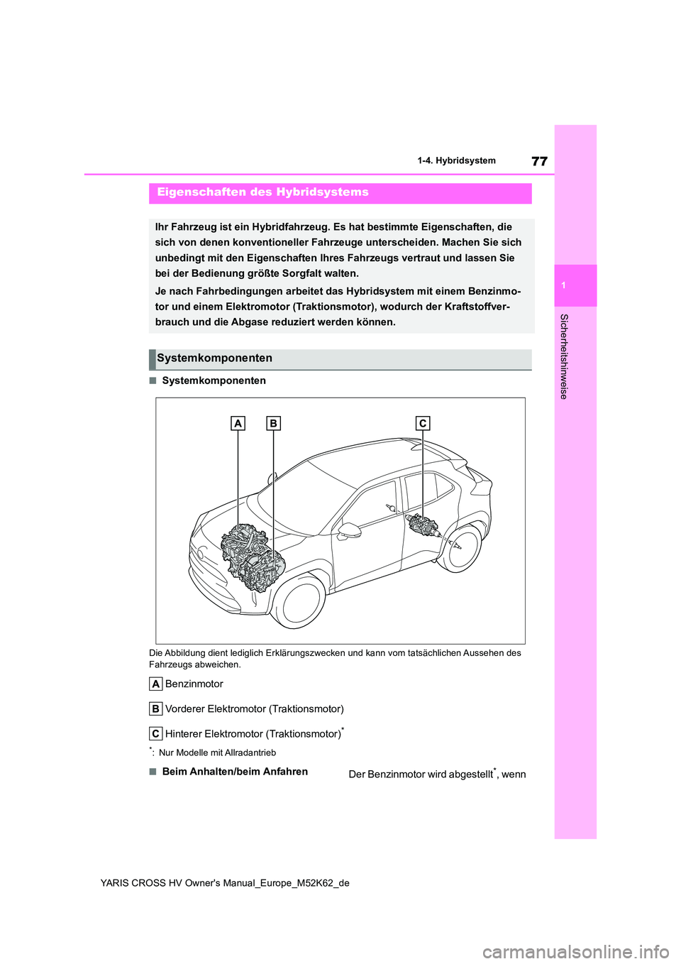 TOYOTA YARIS CROSS 2021 Betriebsanleitungen (in German) 77
1
YARIS CROSS HV Owner's Manual_Europe_M52K62_de
1-4. Hybridsystem
Sicherheitshinweise
1-4.Hybrid system
■Systemkomponenten
Die Abbildung dient lediglich Erklärungszwecken und kann vom tats TOYOTA YARIS CROSS 2021 Betriebsanleitungen (in German) 77
1
YARIS CROSS HV Owner's Manual_Europe_M52K62_de
1-4. Hybridsystem
Sicherheitshinweise
1-4.Hybrid system
■Systemkomponenten
Die Abbildung dient lediglich Erklärungszwecken und kann vom tats