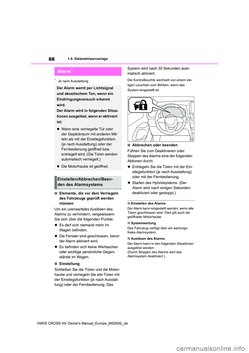TOYOTA YARIS CROSS 2021  Betriebsanleitungen (in German) 88
YARIS CROSS HV Owner's Manual_Europe_M52K62_de
1-5. Diebstahlwarnanlage
*: Je nach Ausstattung
■Elemente, die vor dem Verriegeln  
des Fahrzeugs geprüft werden 
müssen 
Um ein unerwartetes 