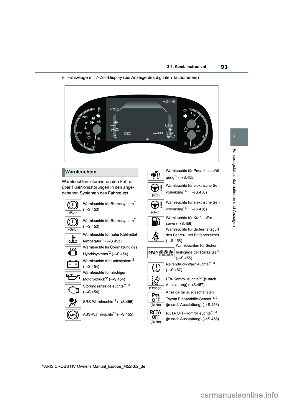 TOYOTA YARIS CROSS 2021 Betriebsanleitungen (in German) 93
2
YARIS CROSS HV Owner's Manual_Europe_M52K62_de
2-1. Kombiinstrument
Fahrzeugstatusinformationen und Anzeigen
Fahrzeuge mit 7-Zoll-Display (bei Anzeige des digitalen Tachometers)
Warnleuch TOYOTA YARIS CROSS 2021 Betriebsanleitungen (in German) 93
2
YARIS CROSS HV Owner's Manual_Europe_M52K62_de
2-1. Kombiinstrument
Fahrzeugstatusinformationen und Anzeigen
Fahrzeuge mit 7-Zoll-Display (bei Anzeige des digitalen Tachometers)
Warnleuch