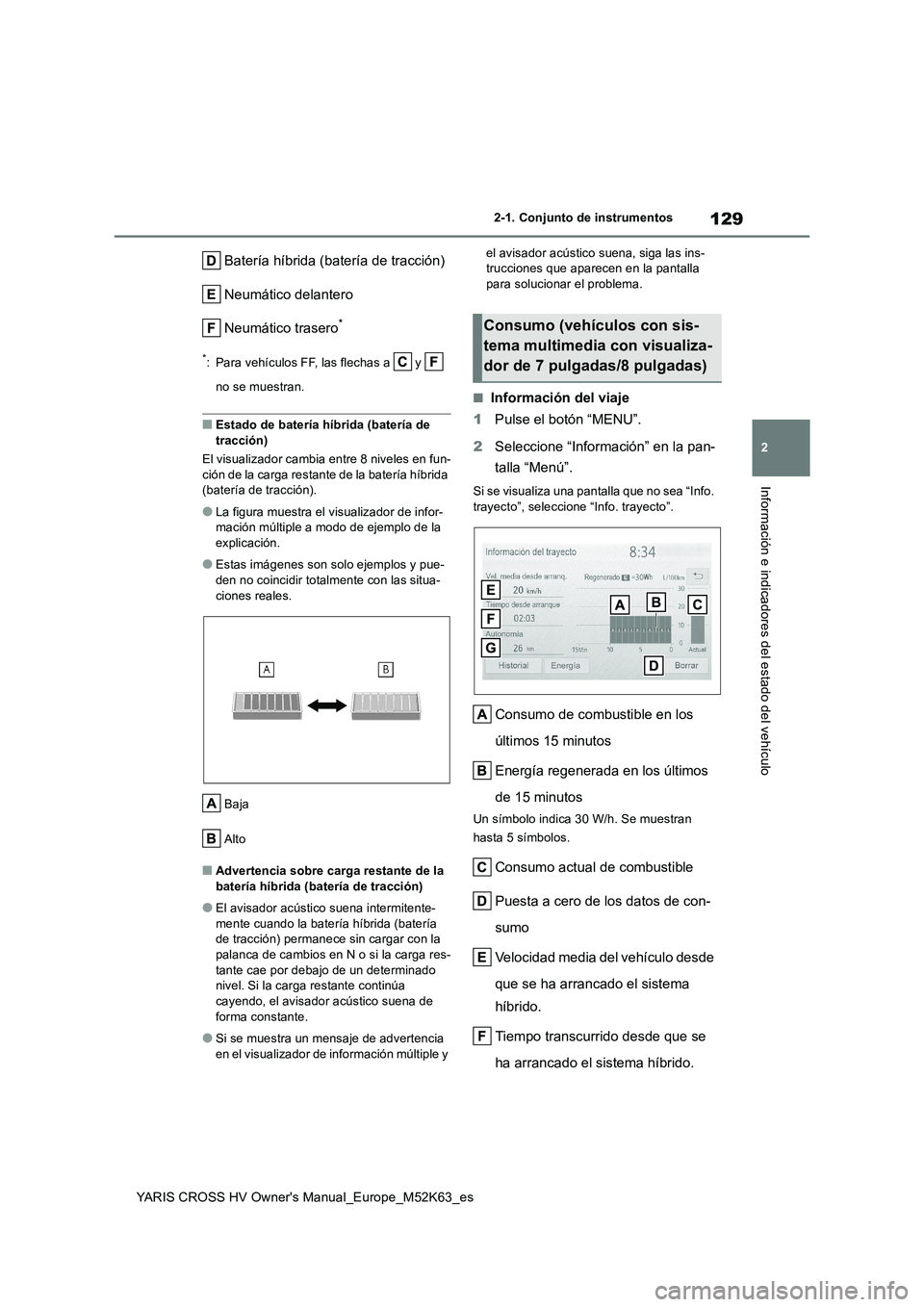 TOYOTA YARIS CROSS 2021  Manuale de Empleo (in Spanish) 129
2
YARIS CROSS HV Owner's Manual_Europe_M52K63_es
2-1. Conjunto de instrumentos
Información e indicadores del estado del vehículo
Batería híbrida (batería de tracción) 
Neumático delante