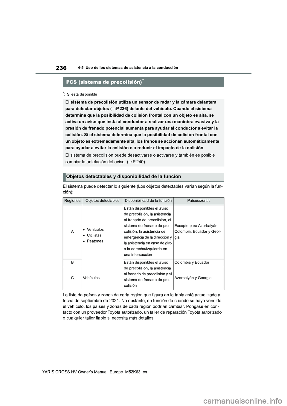 TOYOTA YARIS CROSS 2021 Manuale de Empleo (in Spanish) 236
YARIS CROSS HV Owner's Manual_Europe_M52K63_es
4-5. Uso de los sistemas de asistencia a la conducción
*: Si está disponible
El sistema puede detectar lo siguiente (Los objetos detectables va TOYOTA YARIS CROSS 2021 Manuale de Empleo (in Spanish) 236
YARIS CROSS HV Owner's Manual_Europe_M52K63_es
4-5. Uso de los sistemas de asistencia a la conducción
*: Si está disponible
El sistema puede detectar lo siguiente (Los objetos detectables va