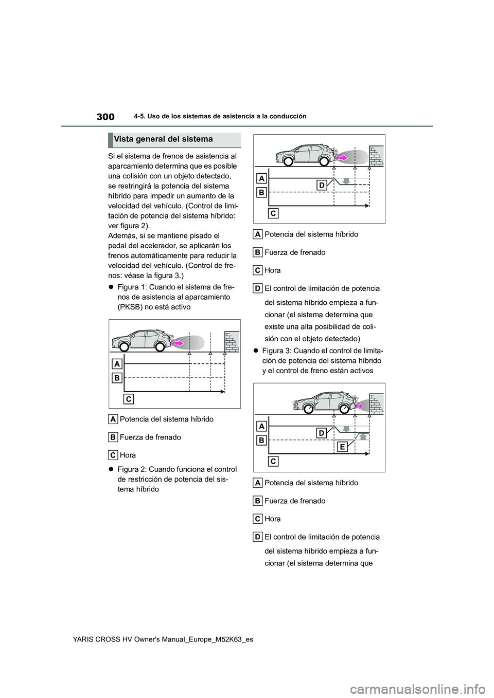 TOYOTA YARIS CROSS 2021 Manuale de Empleo (in Spanish) 300
YARIS CROSS HV Owner's Manual_Europe_M52K63_es
4-5. Uso de los sistemas de asistencia a la conducción
Si el sistema de frenos de asistencia al
aparcamiento determina que es posible
una col TOYOTA YARIS CROSS 2021 Manuale de Empleo (in Spanish) 300
YARIS CROSS HV Owner's Manual_Europe_M52K63_es
4-5. Uso de los sistemas de asistencia a la conducción
Si el sistema de frenos de asistencia al
aparcamiento determina que es posible
una col