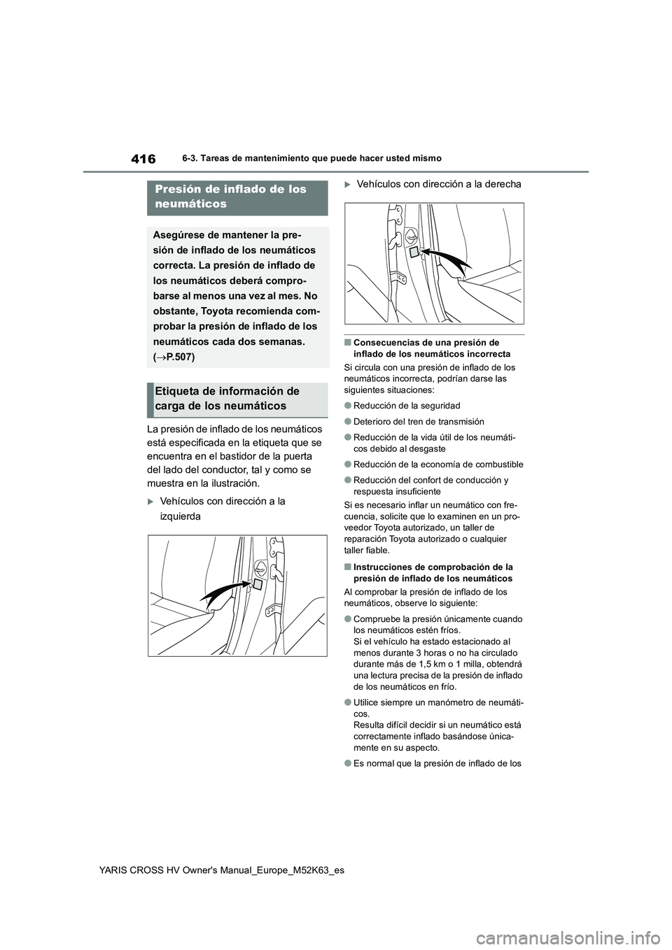 TOYOTA YARIS CROSS 2021 Manuale de Empleo (in Spanish) 416
YARIS CROSS HV Owner's Manual_Europe_M52K63_es
6-3. Tareas de mantenimiento que puede hacer usted mismo
La presión de inflado de los neumáticos
está especificada en la etiqueta que se
en TOYOTA YARIS CROSS 2021 Manuale de Empleo (in Spanish) 416
YARIS CROSS HV Owner's Manual_Europe_M52K63_es
6-3. Tareas de mantenimiento que puede hacer usted mismo
La presión de inflado de los neumáticos
está especificada en la etiqueta que se
en