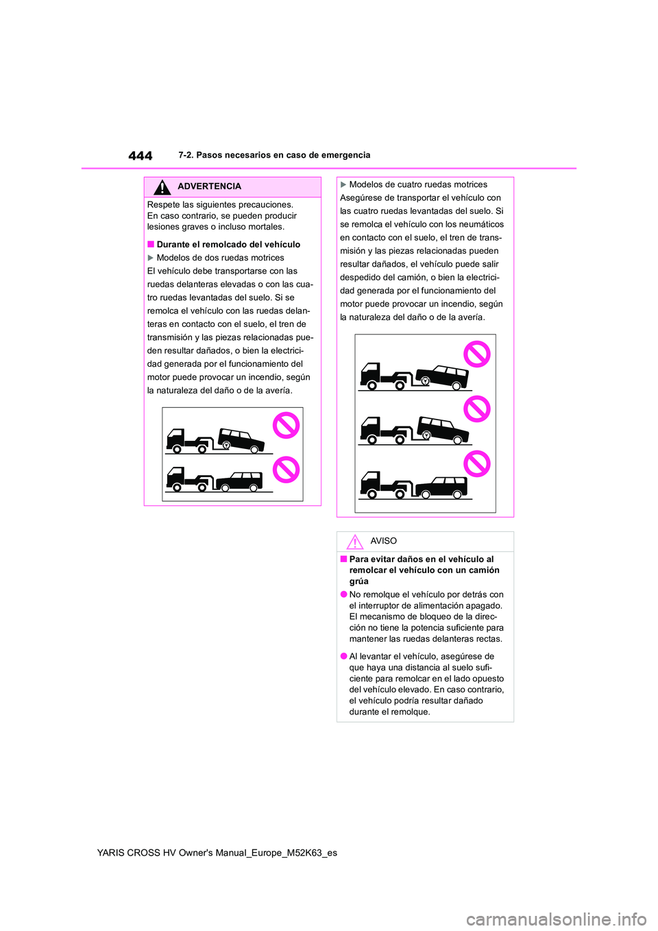 TOYOTA YARIS CROSS 2021  Manuale de Empleo (in Spanish) 444
YARIS CROSS HV Owner's Manual_Europe_M52K63_es
7-2. Pasos necesarios en caso de emergencia
ADVERTENCIA
Respete las siguientes precauciones. 
En caso contrario, se pueden producir  lesiones gra