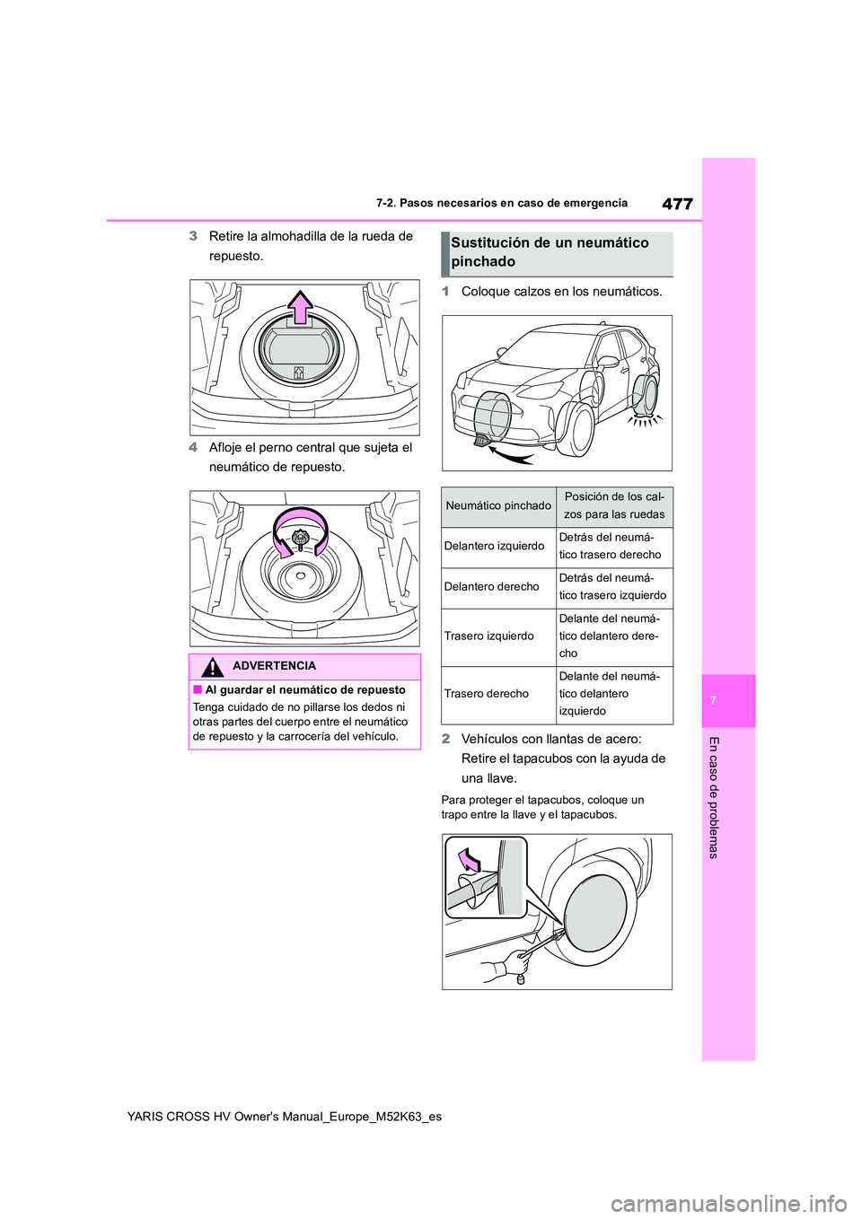 TOYOTA YARIS CROSS 2021  Manuale de Empleo (in Spanish) 477
7
YARIS CROSS HV Owner's Manual_Europe_M52K63_es
7-2. Pasos necesarios en caso de emergencia
En caso de problemas
3Retire la almohadilla de la rueda de  
repuesto. 
4 Afloje el perno central q