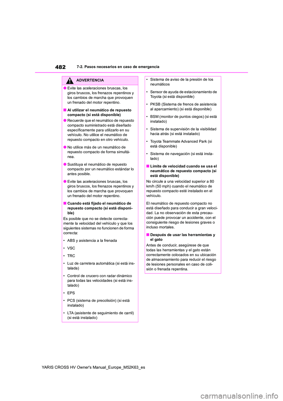 TOYOTA YARIS CROSS 2021  Manuale de Empleo (in Spanish) 482
YARIS CROSS HV Owner's Manual_Europe_M52K63_es
7-2. Pasos necesarios en caso de emergencia
ADVERTENCIA
●Evite las aceleraciones bruscas, los  
giros bruscos, los frenazos repentinos y  los c