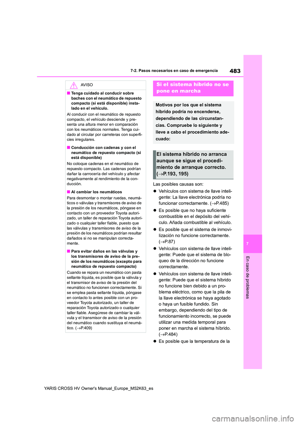 TOYOTA YARIS CROSS 2021  Manuale de Empleo (in Spanish) 483
7
YARIS CROSS HV Owner's Manual_Europe_M52K63_es
7-2. Pasos necesarios en caso de emergencia
En caso de problemas
Las posibles causas son: 
 Vehículos con sistema de llave inteli- 
gente: 