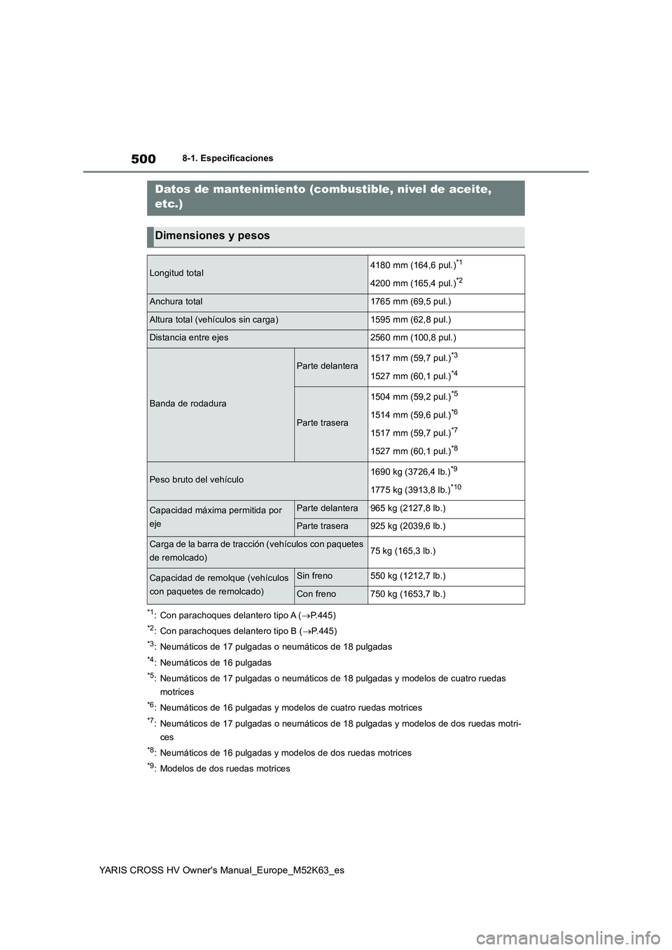 TOYOTA YARIS CROSS 2021 Manuale de Empleo (in Spanish) 500
YARIS CROSS HV Owner's Manual_Europe_M52K63_es
8-1. Especificaciones
8-1.Espe cificacione s
*1: Con parachoques delantero tipo A (P.445)
*2: Con parachoques delantero tipo B (P.445)
*3: TOYOTA YARIS CROSS 2021 Manuale de Empleo (in Spanish) 500
YARIS CROSS HV Owner's Manual_Europe_M52K63_es
8-1. Especificaciones
8-1.Espe cificacione s
*1: Con parachoques delantero tipo A (P.445)
*2: Con parachoques delantero tipo B (P.445)
*3: