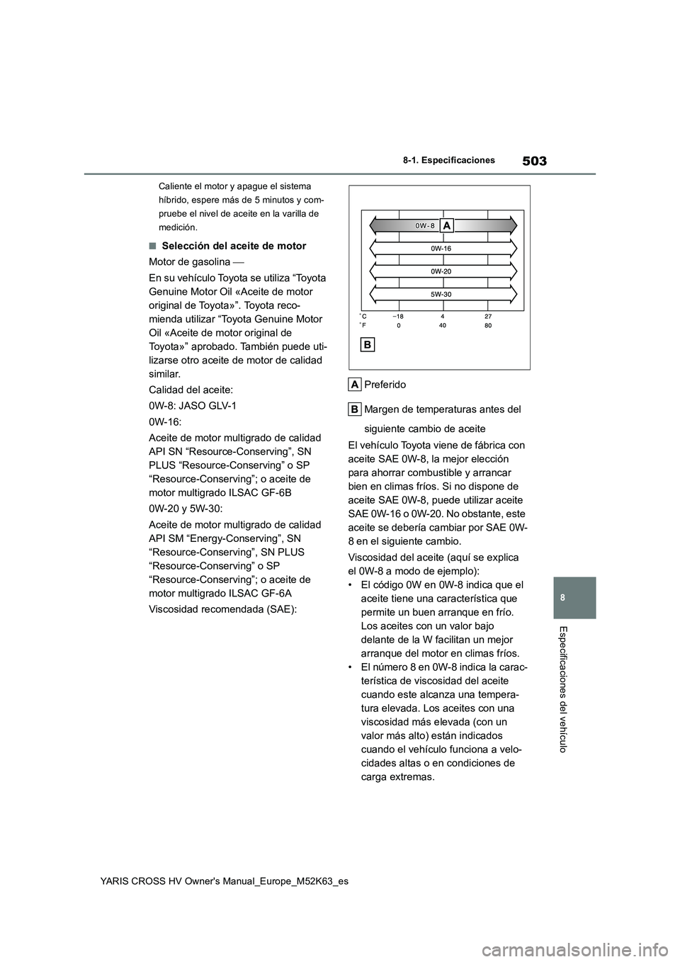 TOYOTA YARIS CROSS 2021 Manuale de Empleo (in Spanish) 503
8
YARIS CROSS HV Owner's Manual_Europe_M52K63_es
8-1. Especificaciones
Especificaciones del vehículo
Caliente el motor y apague el sistema
híbrido, espere más de 5 minutos y com-
pruebe e TOYOTA YARIS CROSS 2021 Manuale de Empleo (in Spanish) 503
8
YARIS CROSS HV Owner's Manual_Europe_M52K63_es
8-1. Especificaciones
Especificaciones del vehículo
Caliente el motor y apague el sistema
híbrido, espere más de 5 minutos y com-
pruebe e