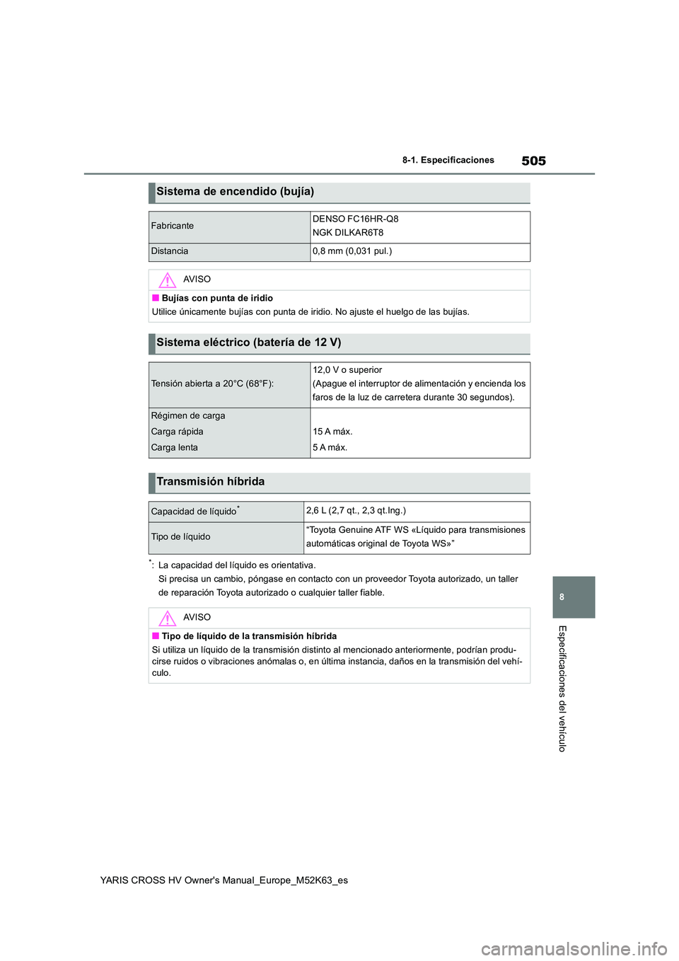 TOYOTA YARIS CROSS 2021 Manuale de Empleo (in Spanish) 505
8
YARIS CROSS HV Owner's Manual_Europe_M52K63_es
8-1. Especificaciones
Especificaciones del vehículo
*: La capacidad del líquido es orientativa.
Si precisa un cambio, póngase en contacto c TOYOTA YARIS CROSS 2021 Manuale de Empleo (in Spanish) 505
8
YARIS CROSS HV Owner's Manual_Europe_M52K63_es
8-1. Especificaciones
Especificaciones del vehículo
*: La capacidad del líquido es orientativa.
Si precisa un cambio, póngase en contacto c