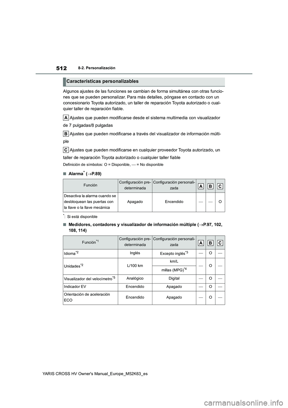 TOYOTA YARIS CROSS 2021 Manuale de Empleo (in Spanish) 512
YARIS CROSS HV Owner's Manual_Europe_M52K63_es
8-2. Personalización
Algunos ajustes de las funciones se cambian de forma simultánea con otras funcio-
nes que se pueden personalizar. Para mà TOYOTA YARIS CROSS 2021 Manuale de Empleo (in Spanish) 512
YARIS CROSS HV Owner's Manual_Europe_M52K63_es
8-2. Personalización
Algunos ajustes de las funciones se cambian de forma simultánea con otras funcio-
nes que se pueden personalizar. Para mÃ