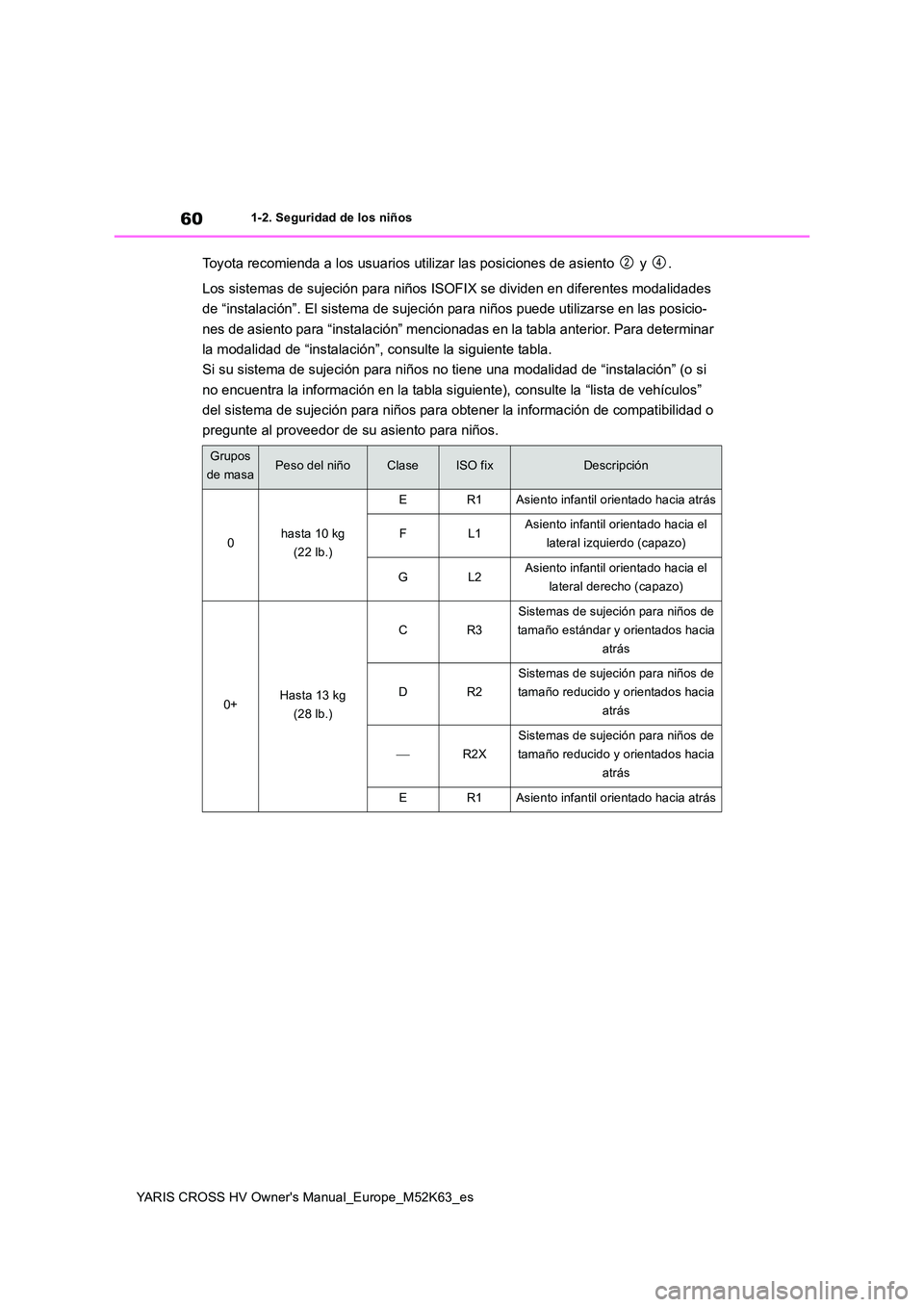 TOYOTA YARIS CROSS 2021 Manuale de Empleo (in Spanish) 60
YARIS CROSS HV Owner's Manual_Europe_M52K63_es
1-2. Seguridad de los niños
Toyota recomienda a los usuarios utilizar las posiciones de asiento y .
Los sistemas de sujeción para niños ISO TOYOTA YARIS CROSS 2021 Manuale de Empleo (in Spanish) 60
YARIS CROSS HV Owner's Manual_Europe_M52K63_es
1-2. Seguridad de los niños
Toyota recomienda a los usuarios utilizar las posiciones de asiento y .
Los sistemas de sujeción para niños ISO