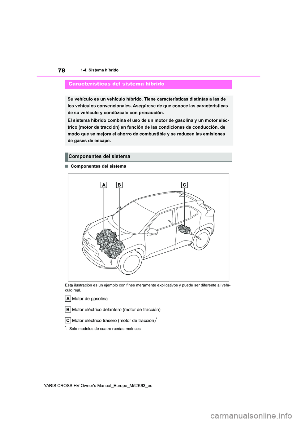 TOYOTA YARIS CROSS 2021 Manuale de Empleo (in Spanish) 78
YARIS CROSS HV Owner's Manual_Europe_M52K63_es
1-4. Sistema híbrido
1-4.Siste ma híbrid o
■Componentes del sistema
Esta ilustración es un ejemplo con fines meramente explicativos y puede TOYOTA YARIS CROSS 2021 Manuale de Empleo (in Spanish) 78
YARIS CROSS HV Owner's Manual_Europe_M52K63_es
1-4. Sistema híbrido
1-4.Siste ma híbrid o
■Componentes del sistema
Esta ilustración es un ejemplo con fines meramente explicativos y puede