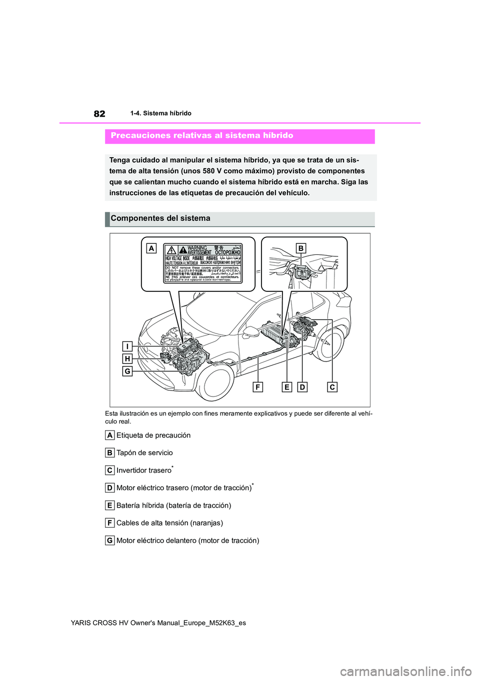 TOYOTA YARIS CROSS 2021 Manuale de Empleo (in Spanish) 82
YARIS CROSS HV Owner's Manual_Europe_M52K63_es
1-4. Sistema híbrido
Esta ilustración es un ejemplo con fines meramente explicativos y puede ser diferente al vehí- culo real.
Etiqueta de pr TOYOTA YARIS CROSS 2021 Manuale de Empleo (in Spanish) 82
YARIS CROSS HV Owner's Manual_Europe_M52K63_es
1-4. Sistema híbrido
Esta ilustración es un ejemplo con fines meramente explicativos y puede ser diferente al vehí- culo real.
Etiqueta de pr