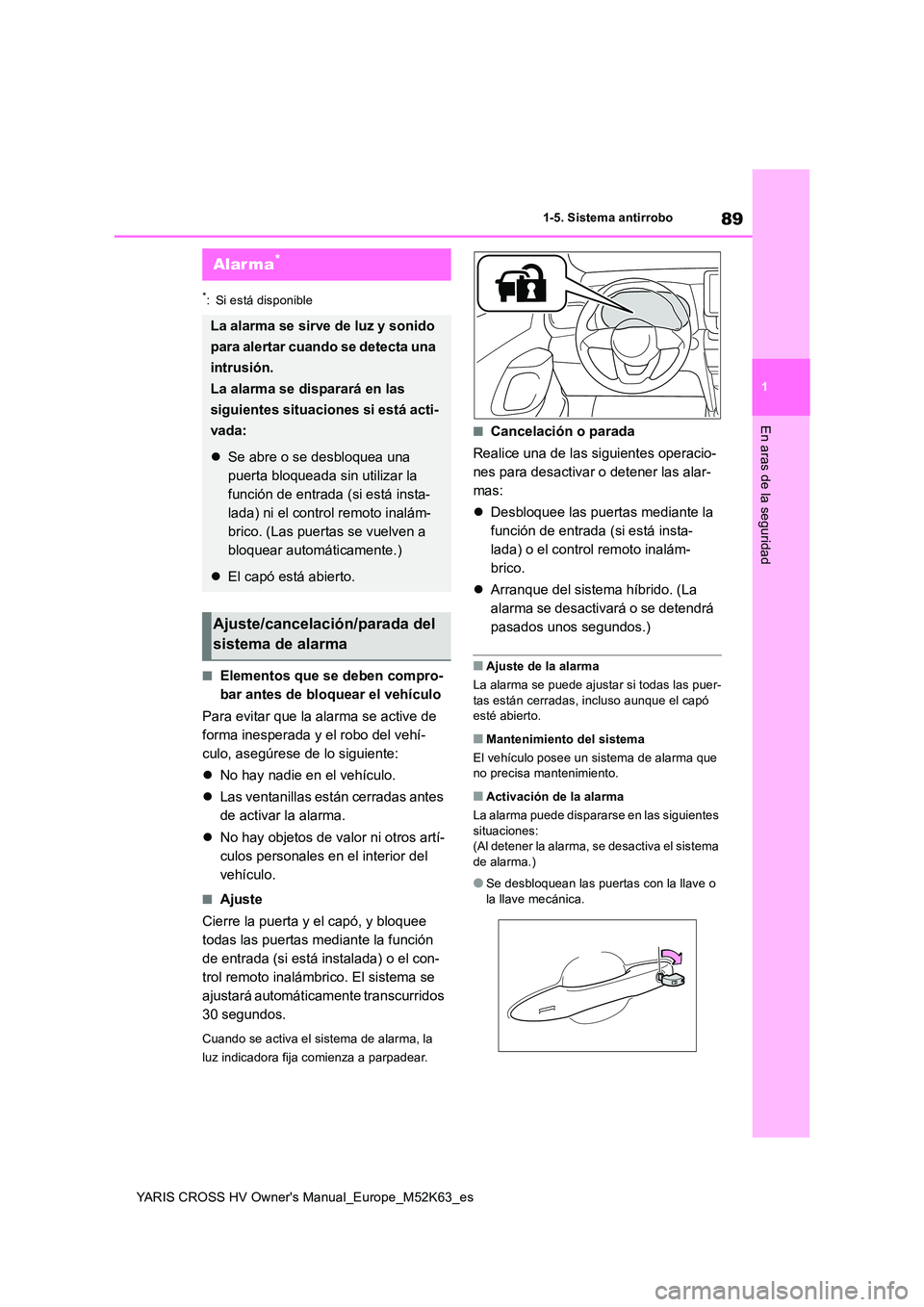 TOYOTA YARIS CROSS 2021  Manuale de Empleo (in Spanish) 89
1
YARIS CROSS HV Owner's Manual_Europe_M52K63_es
1-5. Sistema antirrobo
En aras de la seguridad
*: Si está disponible
■Elementos que se deben compro- 
bar antes de bloquear el vehículo 
Par