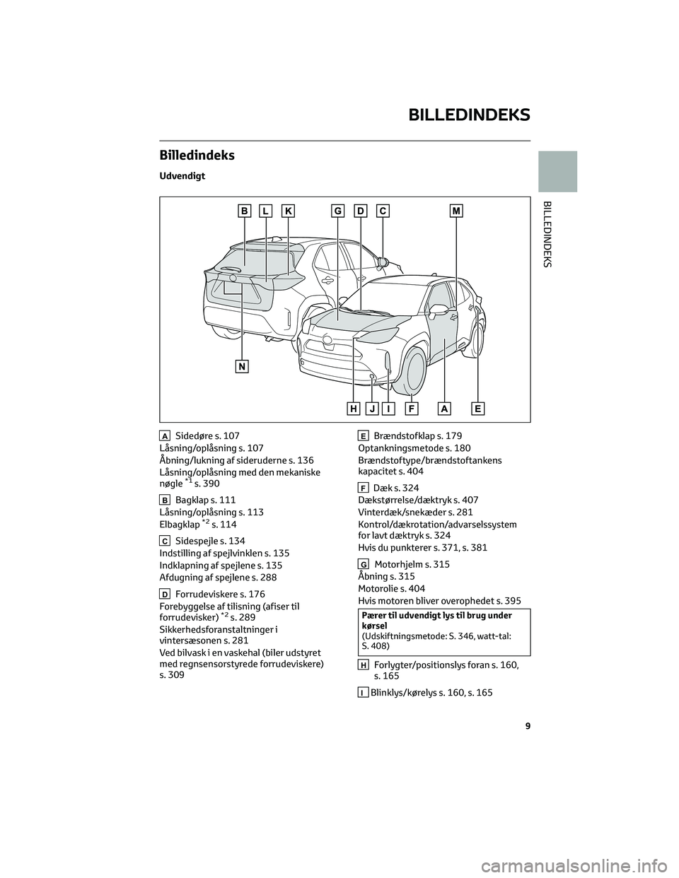 TOYOTA YARIS CROSS 2021 Brugsanvisning (in Danish) Billedindeks
Udvendigt
ASidedøre s. 107
Låsning/oplåsning s. 107
Åbning/lukning af sideruderne s. 136
Låsning/oplåsning med den mekaniske
nøgle
*1s. 390
BBagklap s. 111
Låsning/oplåsning s. 1 TOYOTA YARIS CROSS 2021 Brugsanvisning (in Danish) Billedindeks
Udvendigt
ASidedøre s. 107
Låsning/oplåsning s. 107
Åbning/lukning af sideruderne s. 136
Låsning/oplåsning med den mekaniske
nøgle
*1s. 390
BBagklap s. 111
Låsning/oplåsning s. 1