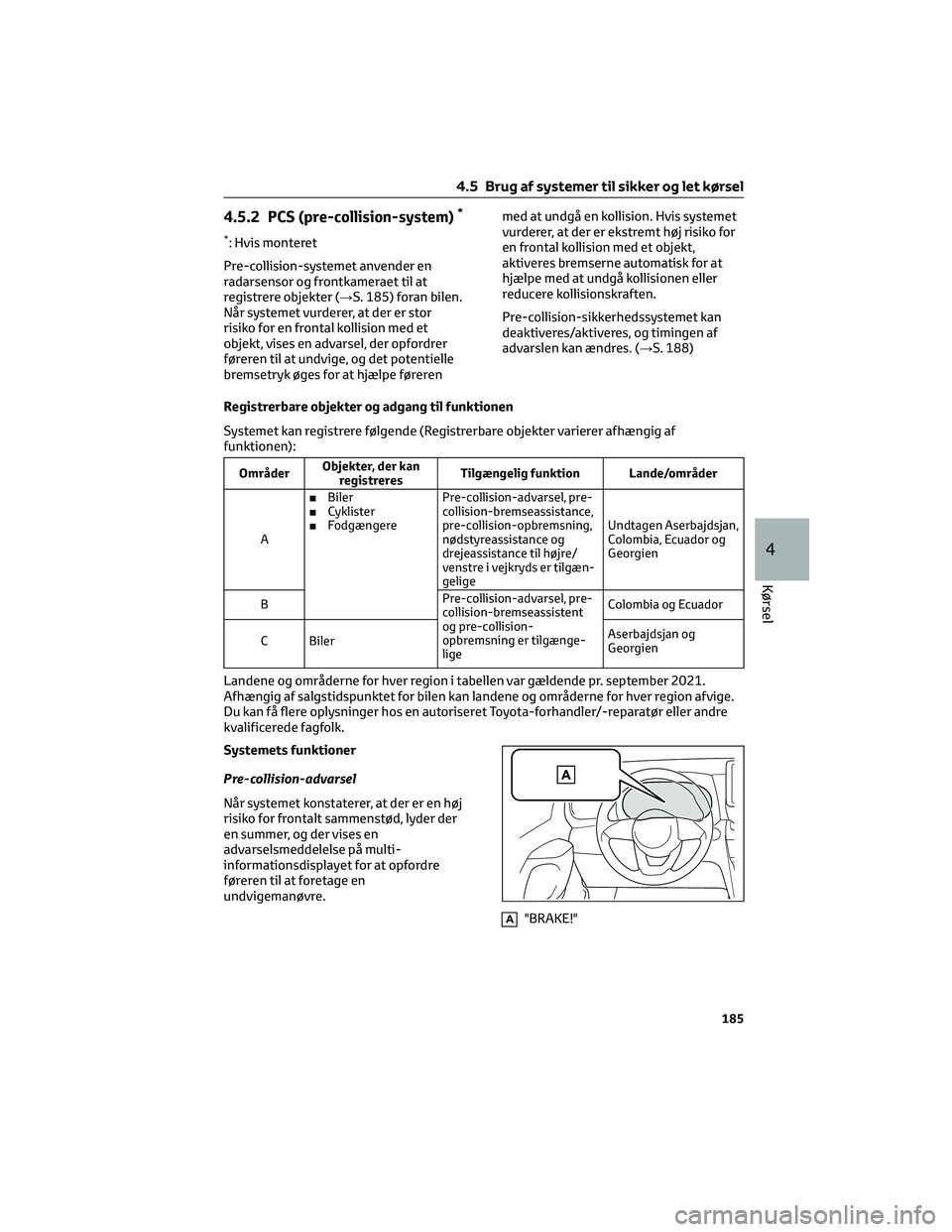 TOYOTA YARIS CROSS 2021 Brugsanvisning (in Danish) 4.5.2 PCS (pre-collision-system)*
*: Hvis monteret
Pre-collision-systemet anvender en
radarsensor og frontkameraet til at
registrere objekter (→S. 185) foran bilen.
Når systemet vurderer, at der er TOYOTA YARIS CROSS 2021 Brugsanvisning (in Danish) 4.5.2 PCS (pre-collision-system)*
*: Hvis monteret
Pre-collision-systemet anvender en
radarsensor og frontkameraet til at
registrere objekter (→S. 185) foran bilen.
Når systemet vurderer, at der er