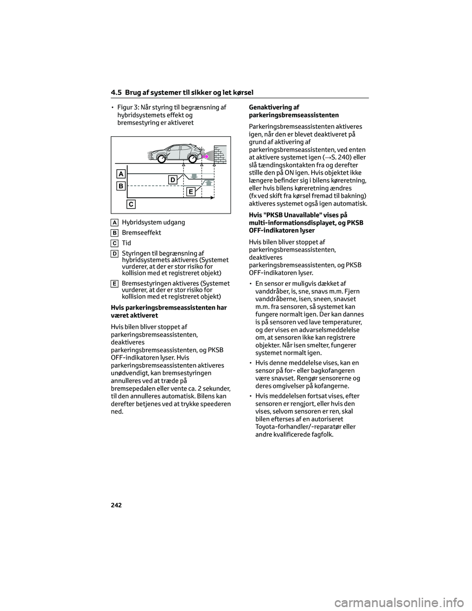 TOYOTA YARIS CROSS 2021 Brugsanvisning (in Danish) • Figur 3: Når styring til begrænsning af
hybridsystemets effekt og
bremsestyring er aktiveret
AHybridsystem udgang
BBremseeffekt
CTid
DStyringen til begrænsning af
hybridsystemets aktiveres (Sys TOYOTA YARIS CROSS 2021 Brugsanvisning (in Danish) • Figur 3: Når styring til begrænsning af
hybridsystemets effekt og
bremsestyring er aktiveret
AHybridsystem udgang
BBremseeffekt
CTid
DStyringen til begrænsning af
hybridsystemets aktiveres (Sys
