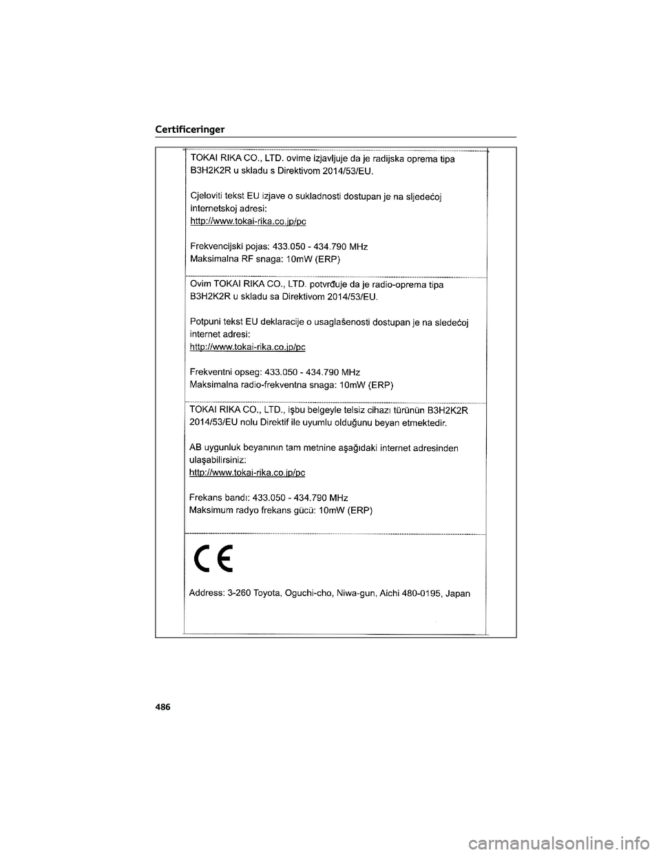 TOYOTA YARIS CROSS 2021 Brugsanvisning (in Danish) Certificeringer
486 TOYOTA YARIS CROSS 2021 Brugsanvisning (in Danish) Certificeringer
486