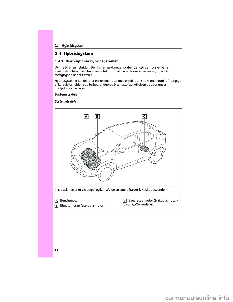TOYOTA YARIS CROSS 2021 Brugsanvisning (in Danish) 1.4 Hybridsystem
1.4.1 Oversigt over hybridsystemet
Denne bil er en hybridbil. Den har en række egenskaber, der gør den forskellig fra
almindelige biler. Sørg for at være fuldt fortrolig med bilen TOYOTA YARIS CROSS 2021 Brugsanvisning (in Danish) 1.4 Hybridsystem
1.4.1 Oversigt over hybridsystemet
Denne bil er en hybridbil. Den har en række egenskaber, der gør den forskellig fra
almindelige biler. Sørg for at være fuldt fortrolig med bilen