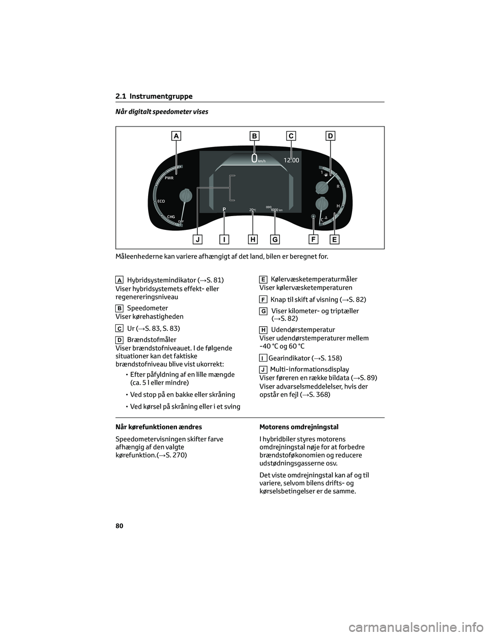 TOYOTA YARIS CROSS 2021  Brugsanvisning (in Danish) Når digitalt speedometer vises
AHybridsystemindikator (→S. 81)
Viser hybridsystemets effekt- eller
regenereringsniveau
BSpeedometer
Viser kørehastigheden
CUr (→S. 83, S. 83)
DBrændstofmåler
Vi