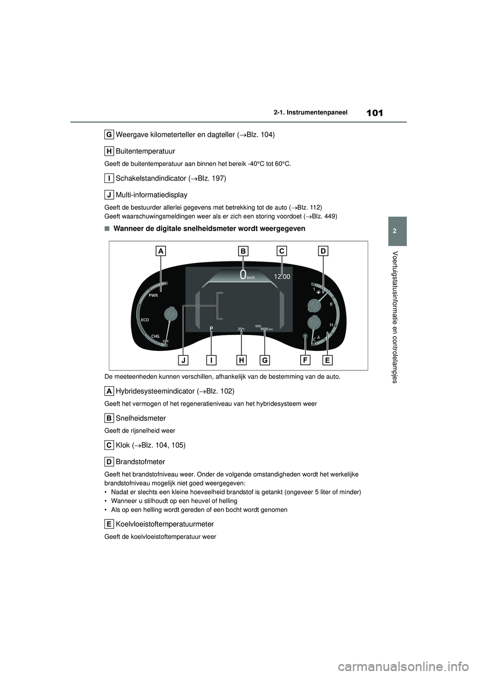 TOYOTA YARIS CROSS 2021 Instructieboekje (in Dutch) 101
2
Handleiding YARIS CROSS_Europa_M52K60_nl
2-1. Instrumentenpaneel
Voertuigstatusinformatie en controlelampjes
Weergave kilometerteller en dagteller (Blz. 104)
Buitentemperatuur
Geeft de buiten TOYOTA YARIS CROSS 2021 Instructieboekje (in Dutch) 101
2
Handleiding YARIS CROSS_Europa_M52K60_nl
2-1. Instrumentenpaneel
Voertuigstatusinformatie en controlelampjes
Weergave kilometerteller en dagteller (Blz. 104)
Buitentemperatuur
Geeft de buiten