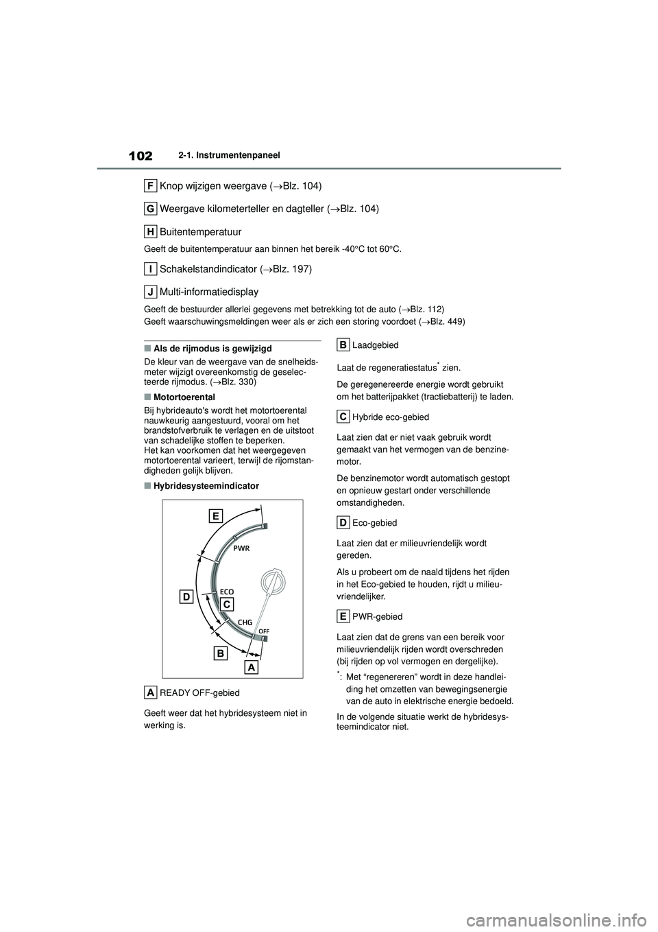 TOYOTA YARIS CROSS 2021 Instructieboekje (in Dutch) 102
Handleiding YARIS CROSS_Europa_M52K60_nl
2-1. Instrumentenpaneel
Knop wijzigen weergave (Blz. 104)
Weergave kilometerteller en dagteller ( Blz. 104)
Buitentemperatuur
Geeft de buitentemperat TOYOTA YARIS CROSS 2021 Instructieboekje (in Dutch) 102
Handleiding YARIS CROSS_Europa_M52K60_nl
2-1. Instrumentenpaneel
Knop wijzigen weergave (Blz. 104)
Weergave kilometerteller en dagteller ( Blz. 104)
Buitentemperatuur
Geeft de buitentemperat