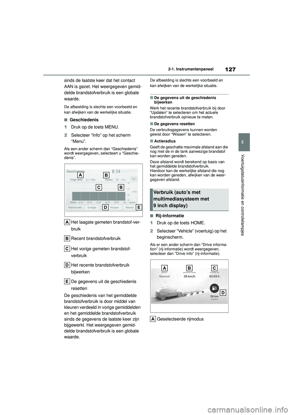 TOYOTA YARIS CROSS 2021 Instructieboekje (in Dutch) 127
2
Handleiding YARIS CROSS_Europa_M52K60_nl
2-1. Instrumentenpaneel
Voertuigstatusinformatie en controlelampjes
sinds de laatste keer dat het contact
AAN is gezet. Het weergegeven gemid-
delde bra TOYOTA YARIS CROSS 2021 Instructieboekje (in Dutch) 127
2
Handleiding YARIS CROSS_Europa_M52K60_nl
2-1. Instrumentenpaneel
Voertuigstatusinformatie en controlelampjes
sinds de laatste keer dat het contact
AAN is gezet. Het weergegeven gemid-
delde bra