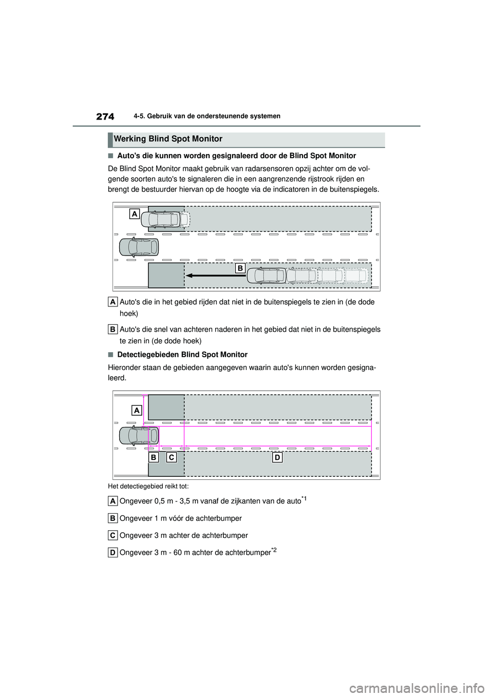 TOYOTA YARIS CROSS 2021 Instructieboekje (in Dutch) 274
Handleiding YARIS CROSS_Europa_M52K60_nl
4-5. Gebruik van de ondersteunende systemen
■Autos die kunnen worden gesignaleerd door de Blind Spot Monitor
De Blind Spot Monitor maakt gebruik van rad TOYOTA YARIS CROSS 2021 Instructieboekje (in Dutch) 274
Handleiding YARIS CROSS_Europa_M52K60_nl
4-5. Gebruik van de ondersteunende systemen
■Autos die kunnen worden gesignaleerd door de Blind Spot Monitor
De Blind Spot Monitor maakt gebruik van rad