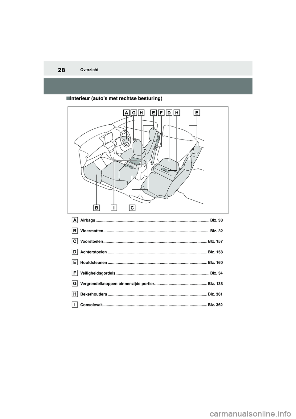 TOYOTA YARIS CROSS 2021 Instructieboekje (in Dutch) 28
Handleiding YARIS CROSS_Europa_M52K60_nl
Overzicht
■Interieur (autos met rechtse besturing)
Airbags .............................................................................................. TOYOTA YARIS CROSS 2021 Instructieboekje (in Dutch) 28
Handleiding YARIS CROSS_Europa_M52K60_nl
Overzicht
■Interieur (autos met rechtse besturing)
Airbags ..............................................................................................