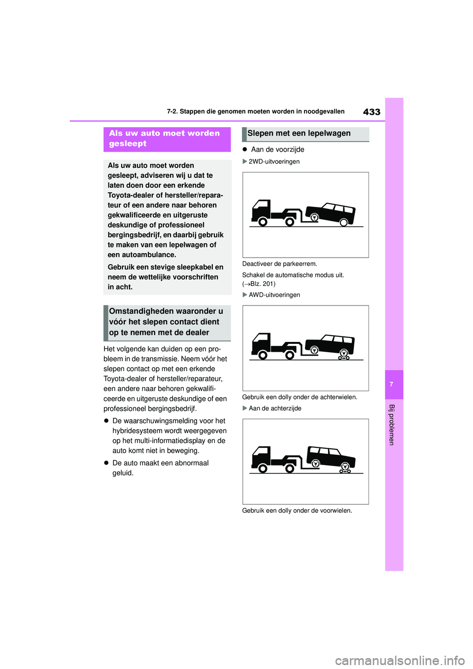 TOYOTA YARIS CROSS 2021 Instructieboekje (in Dutch) 433
7
Handleiding YARIS CROSS_Europa_M52K60_nl
7-2. Stappen die genomen moeten worden in noodgevallen
Bij problemen
7-2.Stappen die genomen moeten worden in noodgevallen
Het volgende kan duiden op een TOYOTA YARIS CROSS 2021 Instructieboekje (in Dutch) 433
7
Handleiding YARIS CROSS_Europa_M52K60_nl
7-2. Stappen die genomen moeten worden in noodgevallen
Bij problemen
7-2.Stappen die genomen moeten worden in noodgevallen
Het volgende kan duiden op een